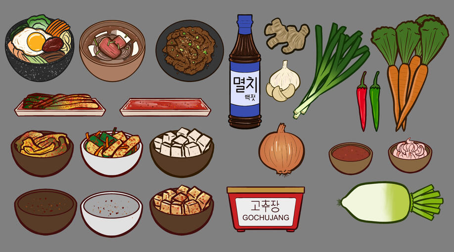 Kimchi Explainer Video Assets (2023)